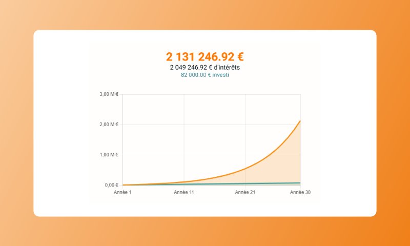 Visuel 2
